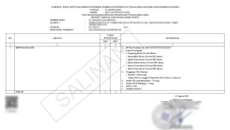 RPTKA / HPK (HASIL PENILAIAN KELAYAKAN)